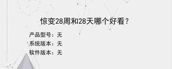 惊变28周和28天哪个好看？