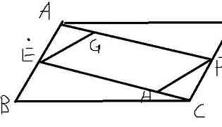 平行四边形的判定