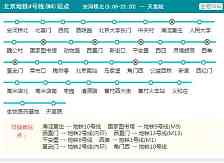 2021北京地铁4号线线路图 北京地铁4号线站点图及运营时间表